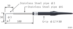 model CS series