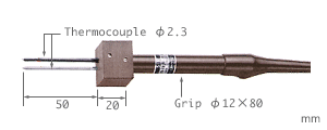 Molten metal surface probes