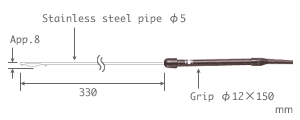 Pipe inside probes