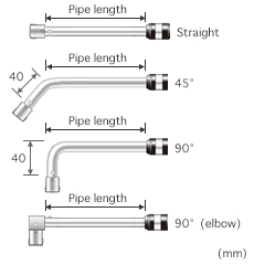 Pipe Length