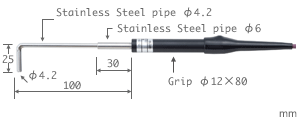 model CS series