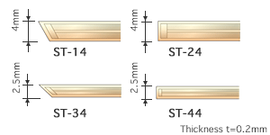 Coating Type and operating temperature range