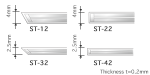 Coating Type and operating temperature range