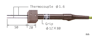 Molten metal surface probes