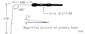 Pipe inside probes