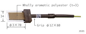 Slit type probes