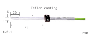 Flat leaf probes