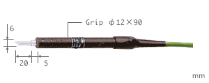 Insertion probes