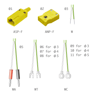 Probe side